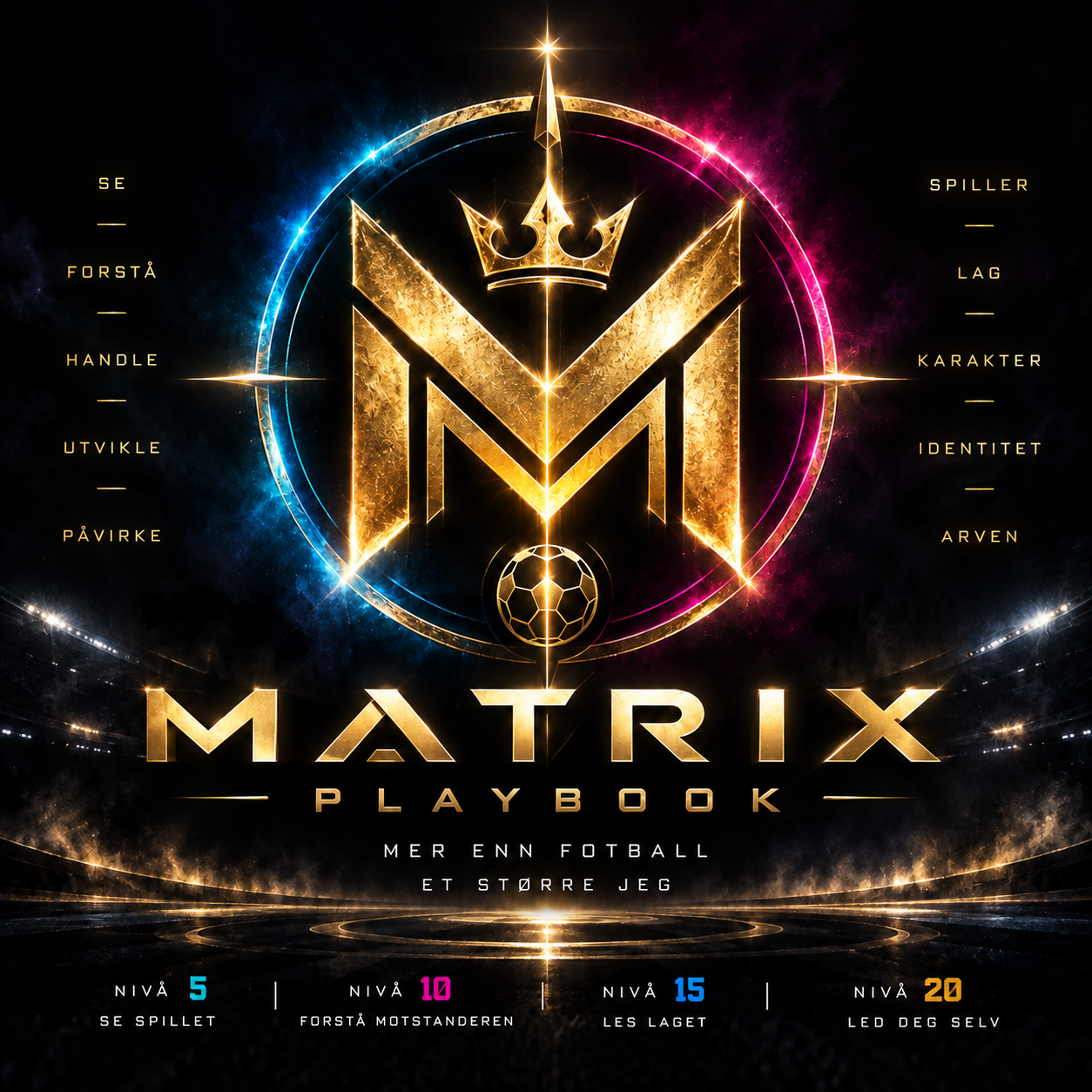 Matrix Playbook – mer enn fotball, et større jeg
